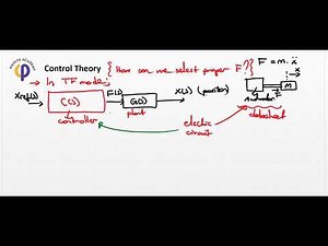 System Dynamics - Les 3 - Control Theory