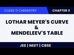 Lothar Meyer's Classification and Mendeleev's Periodic Table Explained Video