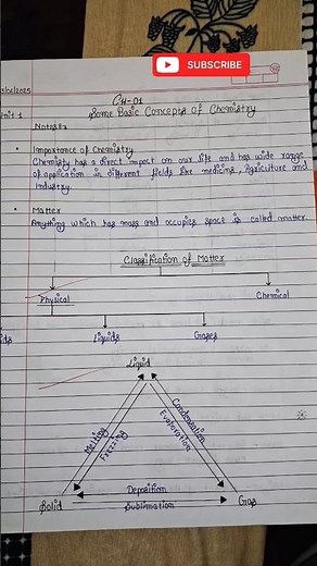 Class 11 Chemistry 🤯 chapter 1 #somebasicconceptofchemistry #trending #study #class11 #chotaalivlogs