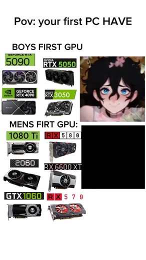 Carlos eduardo on Instagram: "First GPU #pc #pcgamers #pcgaming #gamingpc #gpu #fyp #foryoypage #viralreels"