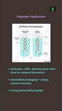 Curing Time: The Hidden Stability Factor