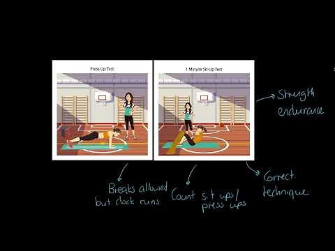 OCR A-level PE: Measuring Strength