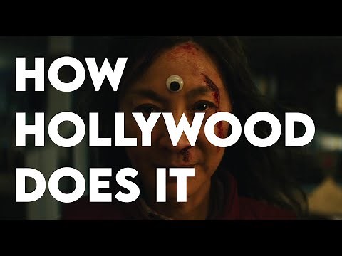 SECRET to the Cinematic Look 🎥🎬 How Hollywood Does it