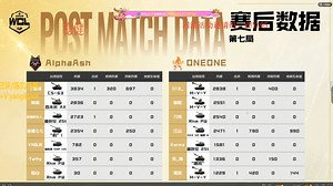 【25WCL夏-积分赛】ONEONE vs Alp（4:6）杨力琦观赛版（后半场）