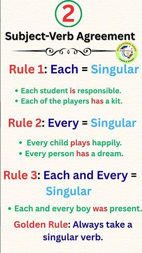 Subject-Verb Agreement | Each and Every #englishgrammar