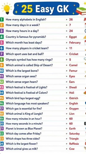 Test your General Knowledge in just 30 seconds! 📚Can you get a perfect score? 💯