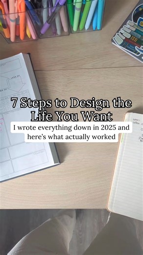 Comment "7 STEPS" to get the 90 day plan that gets you started! #FindYourself #SelfDiscovery #PersonalGrowth #KnowYourself #TheSelfHelpPlanner | The Self Help Planner