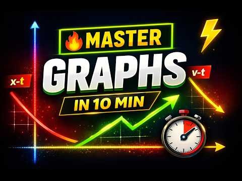 Master Graphs in Physics | Class 11 Chapter 1 | Straight Line & Curves