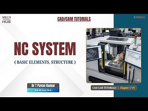 NCS (Basic Elements, Structure) | Numerical Control System | CAD CAM Tuorials | Chapter 17 Part 01