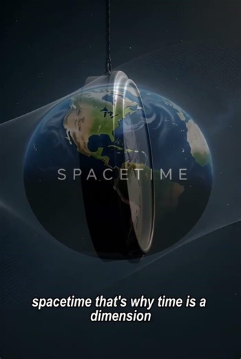 Is Time Really the 4th Dimension? #Time #4D #ScienceShorts #SpaceTime