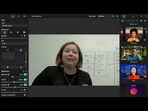 Poly Camera Pro Auto Framing and Panning