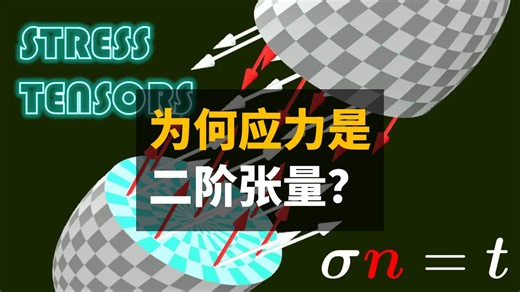 为何应力是二阶张量？ | 双语 | Dr Simulate