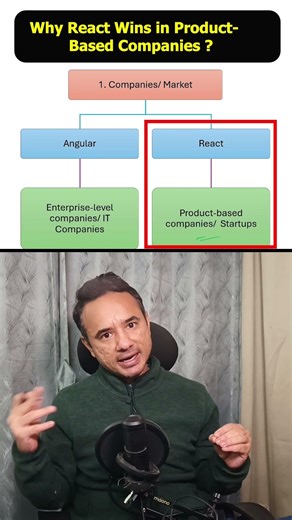 Angular vs React - which one is harder to learn and crack in interviews ?
