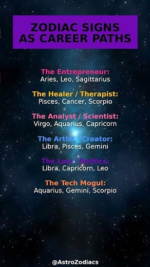 Your Soul's Career Path by Zodiac Sign