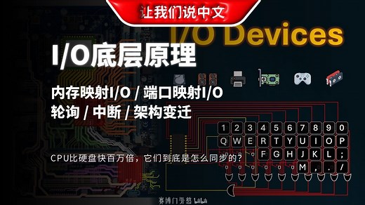 CPU比硬盘快百万倍，它们到底是怎么同步的？I/O设备工作全流程解析 | 内存映射I/O / 端口映射I/O / 轮询 / 中断 / 架构变迁