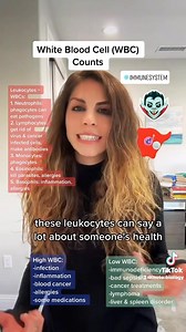 1.2K views · 11 reactions |  White Blood Cells  White blood cells...