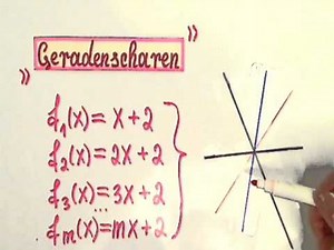 Geradenscharen und ihr gemeinsamer Punkt