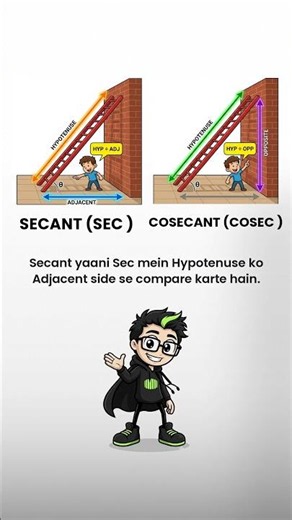 Secant vs Cosecant | Difference Explained | Class 10 Maths - Trigonometry