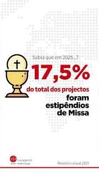 Sabia que, com a sua ajuda, em 2025...?