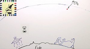 Die C14-Methode | sofatutor.com