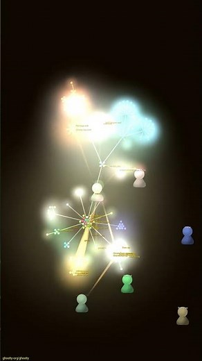 1 Developer, 1,890 Commits: Watch Ghostty Evolve 🤯