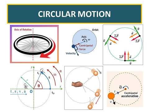 CIRCULAR MOTION | Physics | Tutorial | Science Notes #education #exam #semester #science #Physics