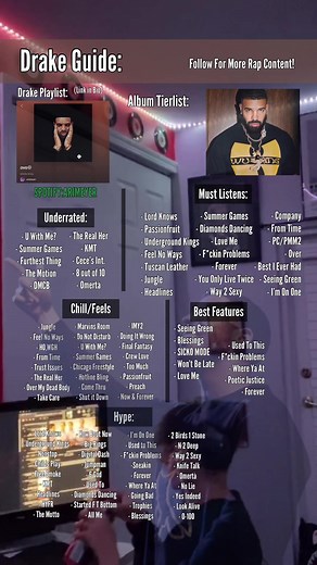 Drake Guide #fyp #rap #music #fyp