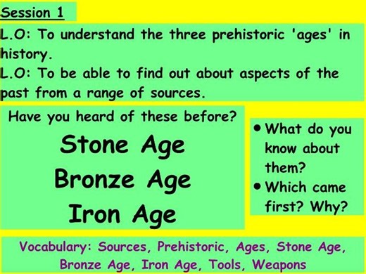 From Stone to Iron: Prehistoric Ages & the Evolution of Weapons – 3-Lesson KS2 History Unit | Teaching Resources