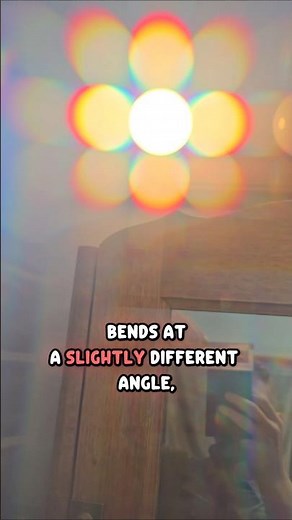 Splitting Wavelengths with a Diffraction Grating