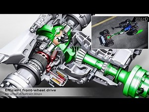 2018 Audi Q5 quattro Ultra | HOW WORKS the New CENTRE LOCK - DIFFERENTIAL AWD Audi [Old Torsen]