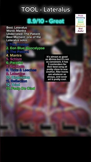 TOOL - Lateralus #tool #albumreview #music #metal