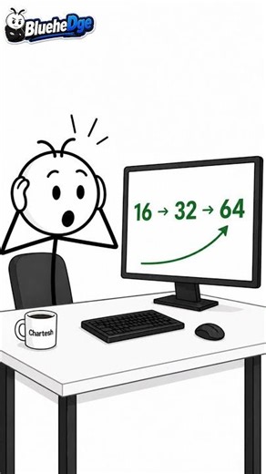 Recover Loss Fast? Think Again! #trading #disciplinedtrader #intradaytrading #martingale