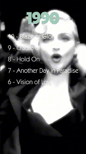 1990's MOST ICONIC Hits Revealed!