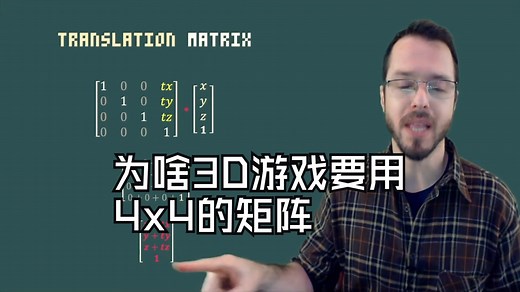Math for Game Developers_ Why do we use 4x4 Matrices in 3D Graphics