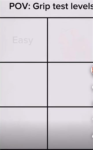 Grip test | Grip Test