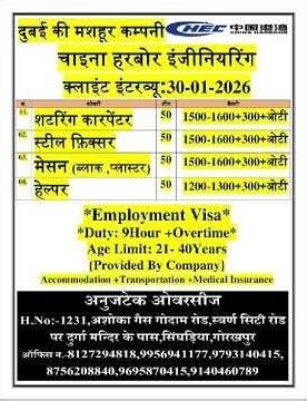 FINAL CLIENT INTERVIEW OF DUBAI # ANUJTECH OVERSEAS GORAKHPUR OFFICE