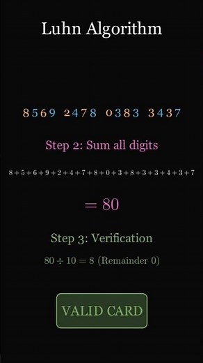 Mathematics Behind Credit Card 💳 NumbersLuhn Algorithm