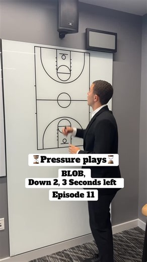 Hoop Horizons Basketball Co. | Is this going to work??? Let us know what you would run in this scenario! #basketball #basketballcoach | Instagram