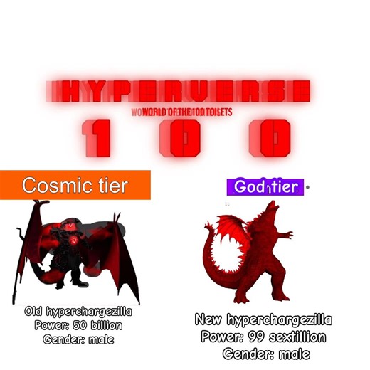 Old Hyperchargezilla vs New Hyperchargezilla #hyperverse