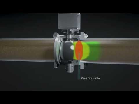 Ramén KS Ball Sector Valve | Key Benefit: BI-directional design