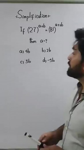 Understanding Algebra Simplification Techniques