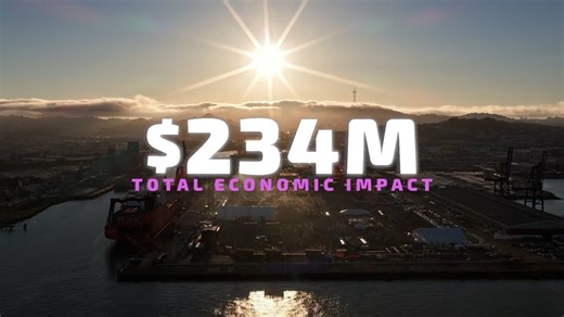 SAC Presentation Video