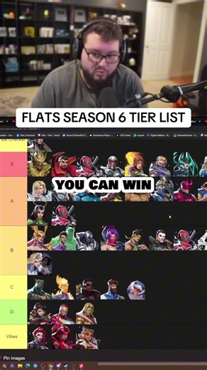 Flats Season 6 Tier List 💥 Marvel Rivals #marvelrivals #kingsman #cece #drama flats cece kingsman drama reaction