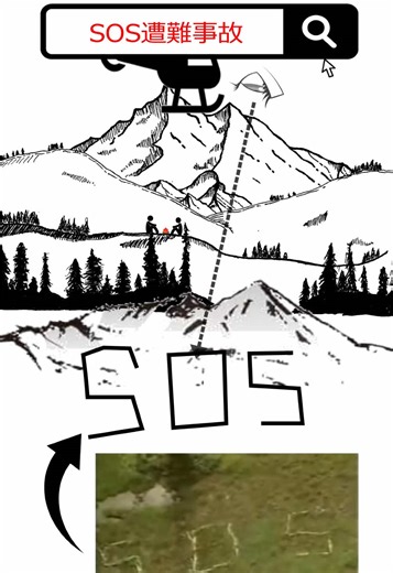 北海道遭難者捜索の謎：SOS木文字発見
