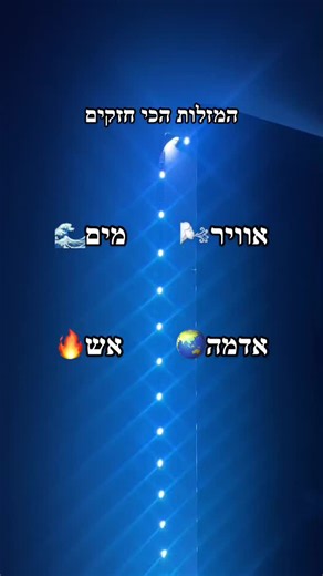 ‏המזלות הכי חזקים🪐 #מזלות #אסטרולוגיה #astrology #zodiac