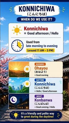 When Do Japanese Say Konnichiwa? 🇯🇵 | Learn the Right Time!