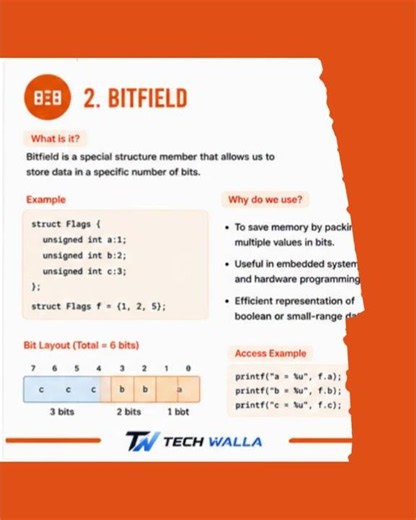 C Topic :- Structure, Union, Enum Detailed Concept