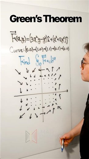 이걸 안다면 찐 '이공계생'입니다. (미적분학 PTSD) #침묵의수학