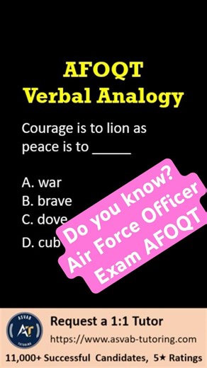 🧠 AFOQT Verbal Analogy | Symbolism Question Explained|#afoqt