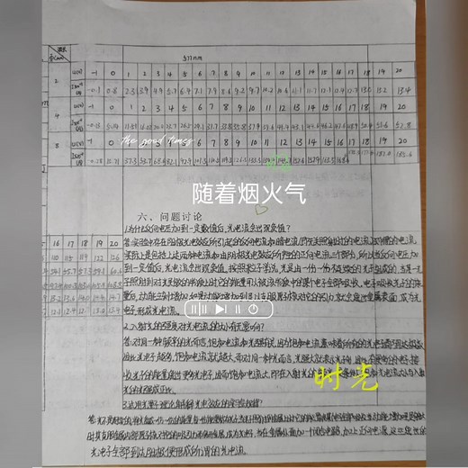 大学物理实验报告 光电效应及普朗克常量的测定（带数据，带图）